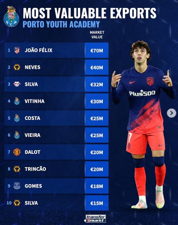 队整体实力 队整体实力