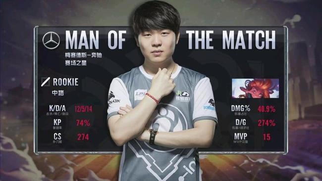 十多岁的小 十多岁的小