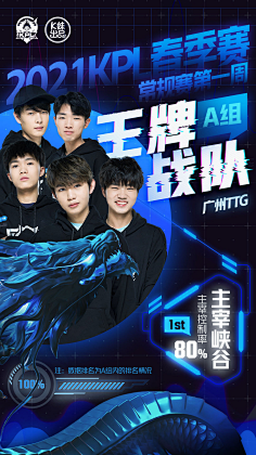 对器材有保 对器材有保