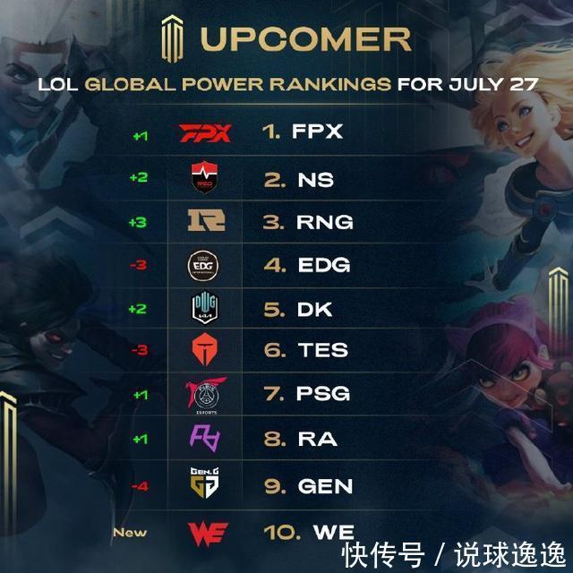 在经历高峰 在经历高峰